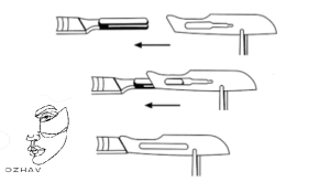 آموزش گام به گام قرار دادن تیغ در دسته تیغ 