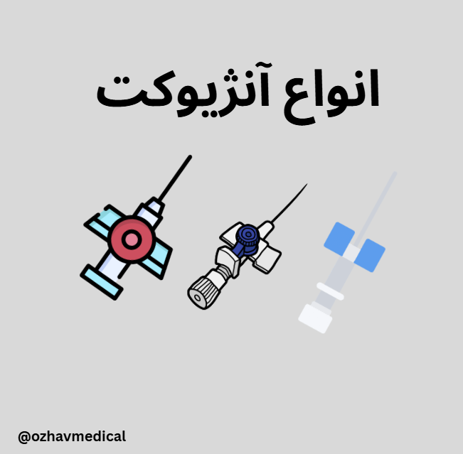 انواع آنژیوکت .6
