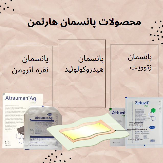 محصولات پانسمان هارتمن