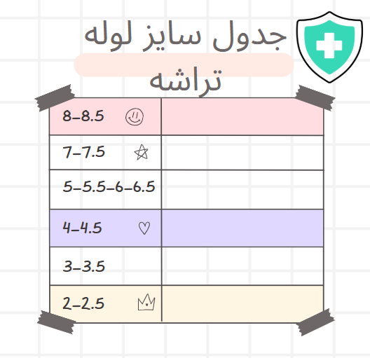 جدول سایز لوله تراشه