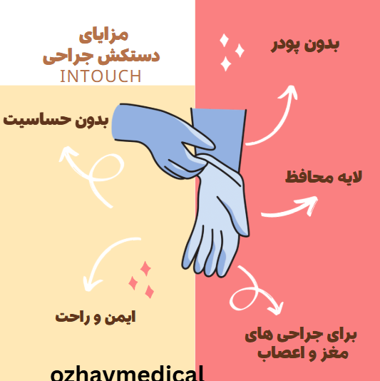 دستکش جراحی این تاچ