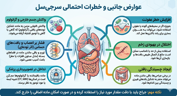 عوارض سرجی سل