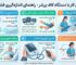 آموزش کار با دستگاه کاف پرشر - راهنمای اندازه‌گیری فشار کاف