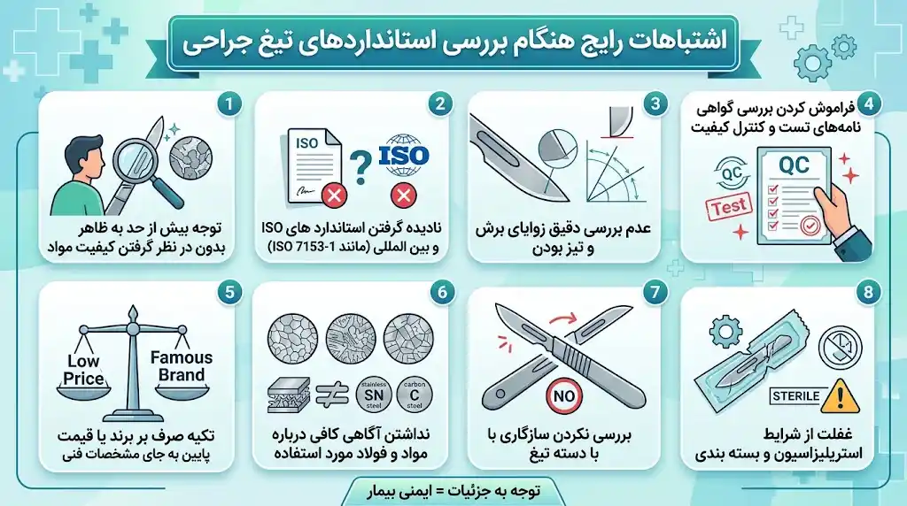 اشتباهات رایج هنگام بررسی استانداردهای تیغ جراحی