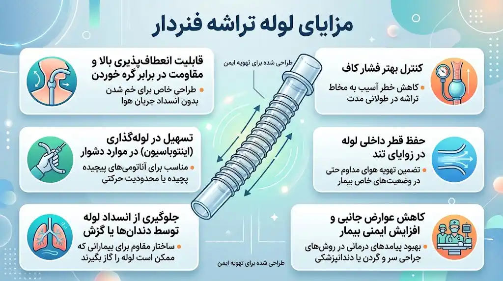 مزایای لوله تراشه فنردار