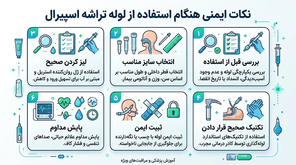 نکات ایمنی هنگام استفاده از لوله تراشه اسپیرال