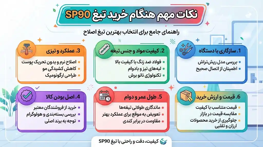 نکات مهم هنگام خرید تیغ SP90